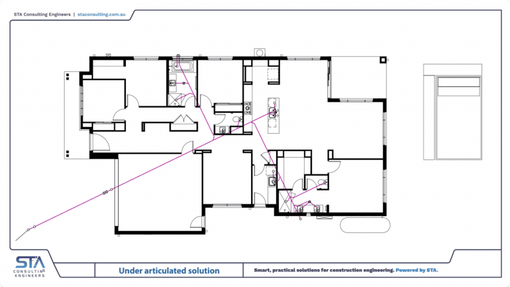 An under articulated sanitary drainage plan